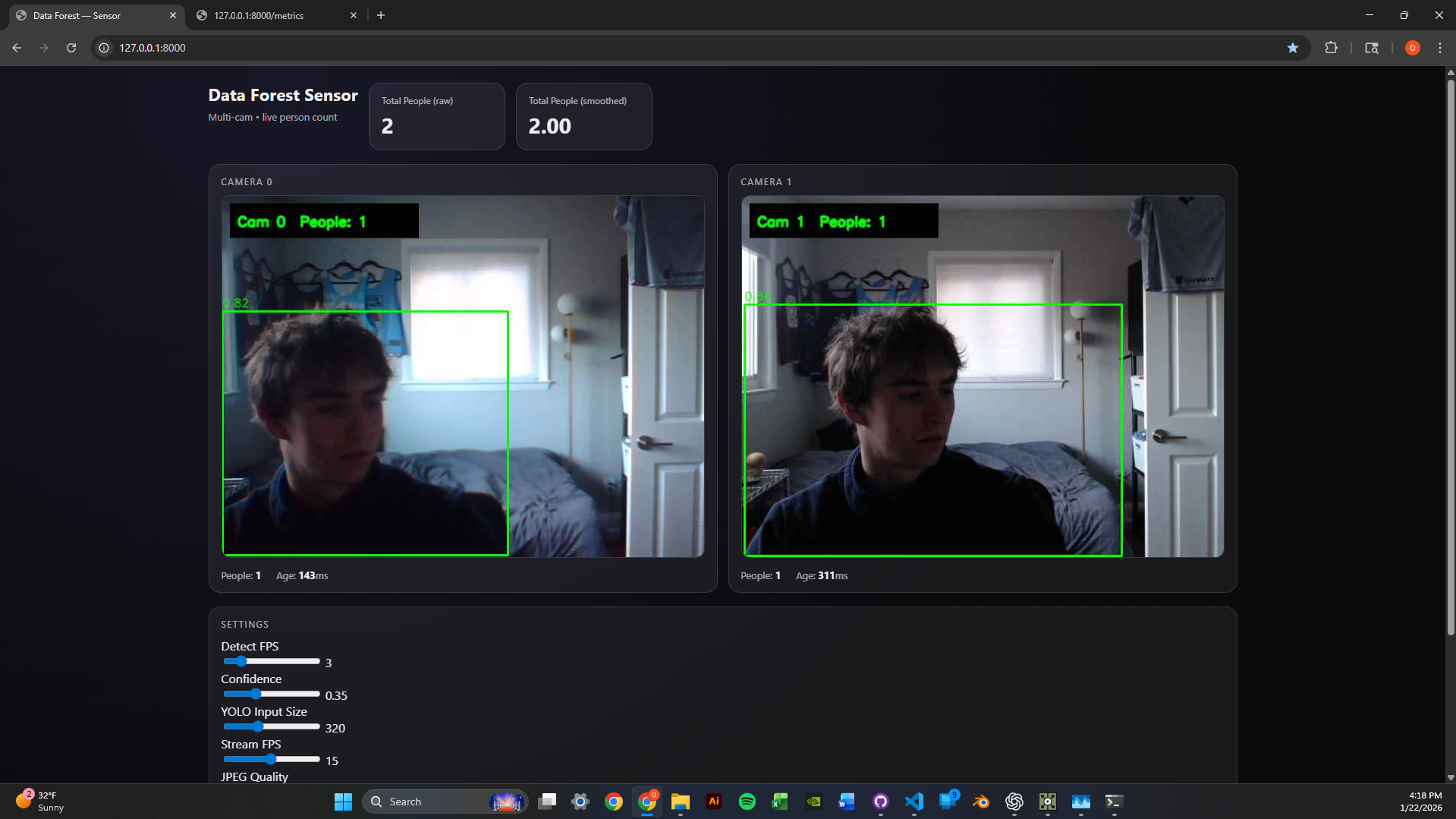 Multi-camera person detection dashboard